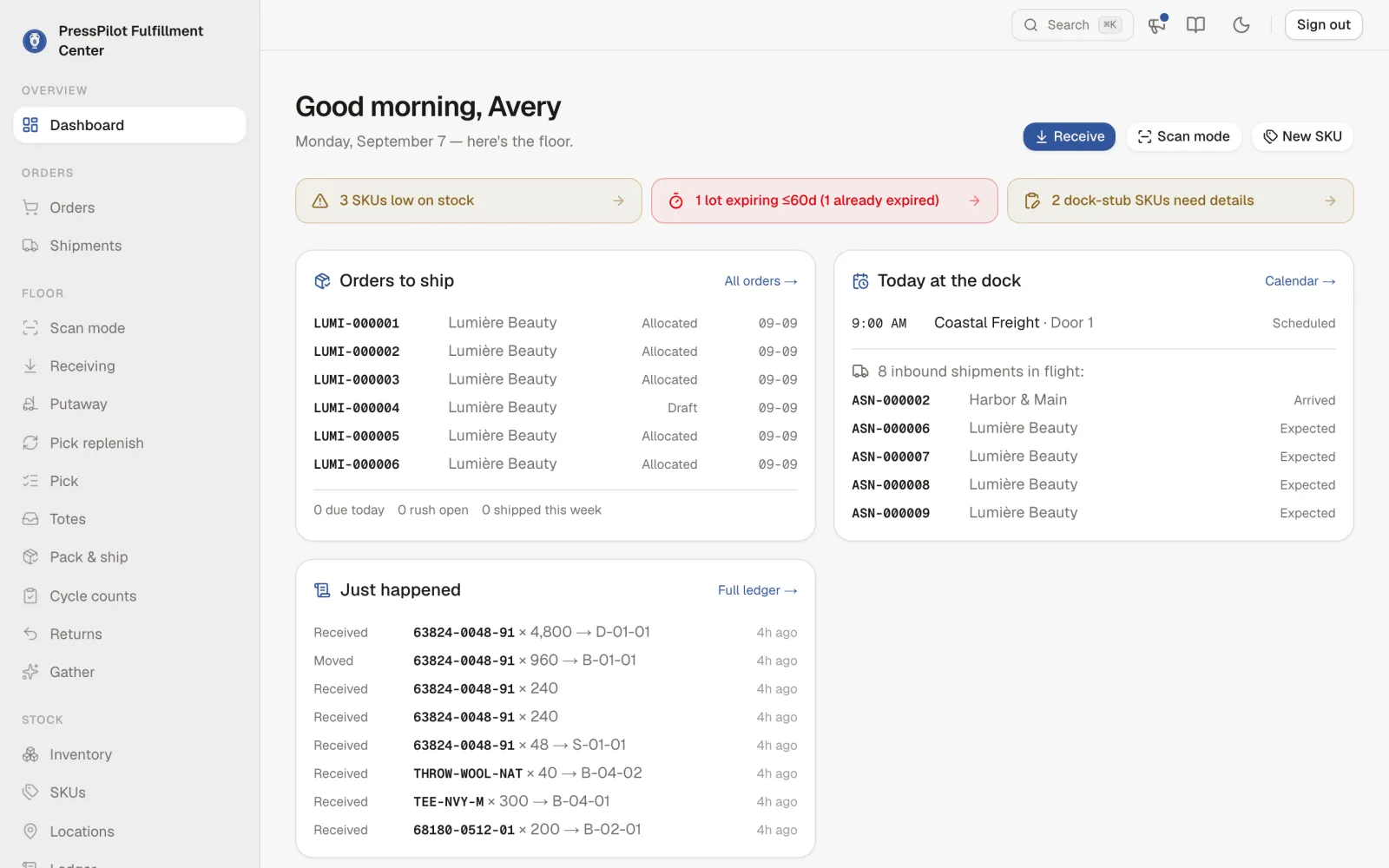 Amphora dashboard showing orders to ship, today's dock schedule and a live ledger